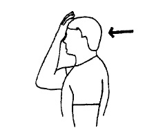 Isolated Cervical Flex